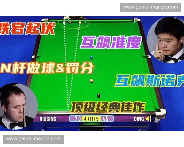 绿呢台上的“巫师”与“龙”：希金斯vs丁俊晖，一场永不落幕的智力博弈